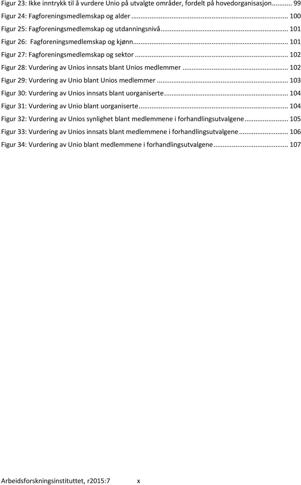 .. 102 Figur 29: Vurdering av Unio blant Unios medlemmer... 103 Figur 30: Vurdering av Unios innsats blant uorganiserte... 104 Figur 31: Vurdering av Unio blant uorganiserte.