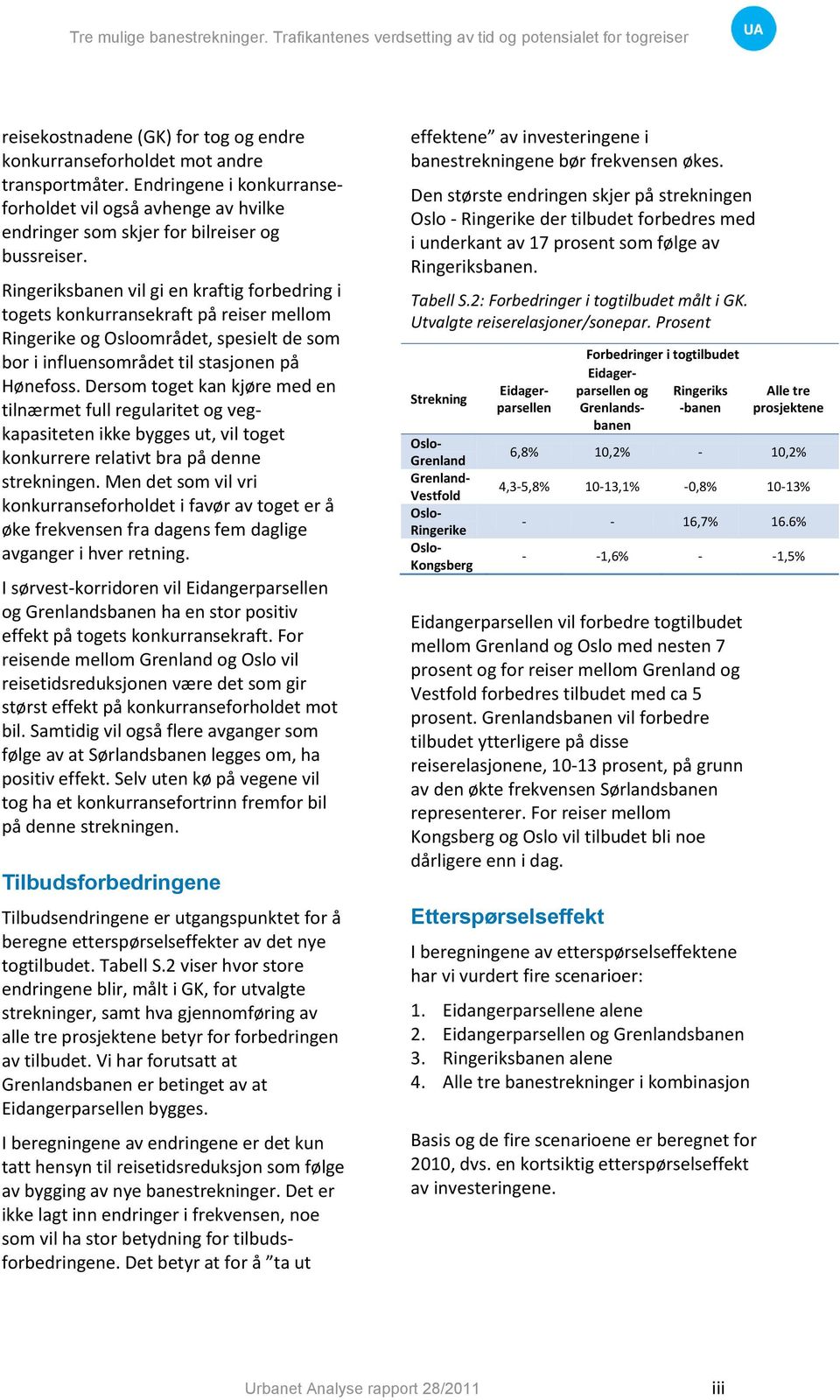 Dersom toget kan kjøre med en tilnærmet full regularitet og vegkapasiteten ikke bygges ut, vil toget konkurrere relativt bra på denne strekningen.