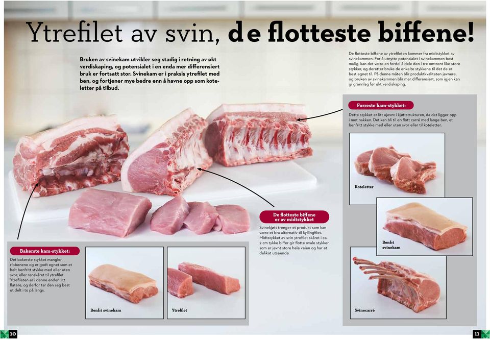 For å utnytte potensialet i svinekammen best mulig, kan det være en fordel å dele den i tre omtrent like store stykker, og deretter bruke de enkelte stykkene til det de er best egnet til.