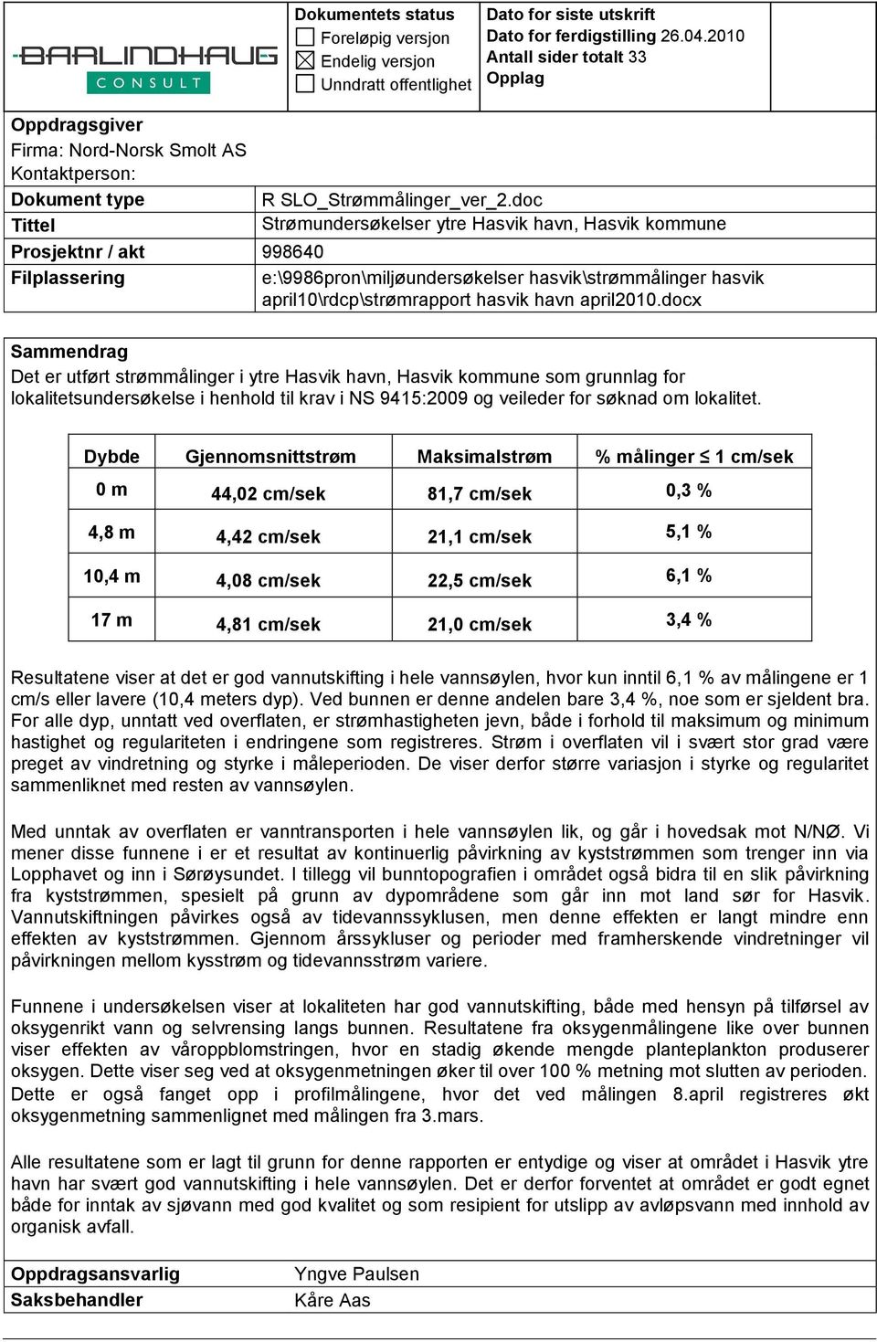 doc Tittel Strømundersøkelser ytre Hasvik havn, Hasvik kommune Prosjektnr / akt 998640 Filplassering e:\9986pron\miljøundersøkelser hasvik\strømmålinger hasvik april10\rdcp\strømrapport hasvik havn