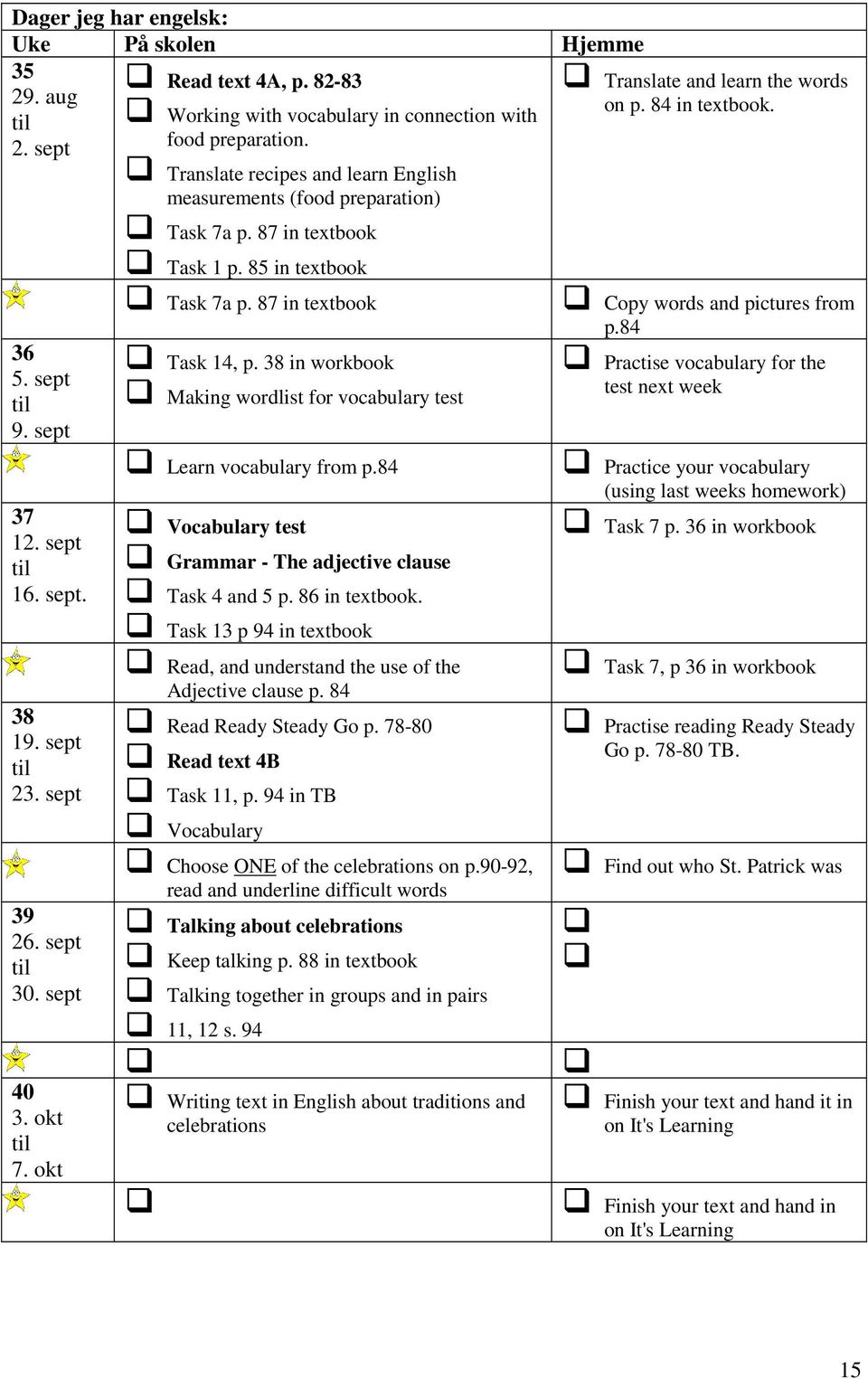 87 in textbook Task 14, p. 38 in workbook Making wordlist for vocabulary test Learn vocabulary from p.84 Vocabulary test Grammar - The adjective clause Task 4 and 5 p. 86 in textbook.