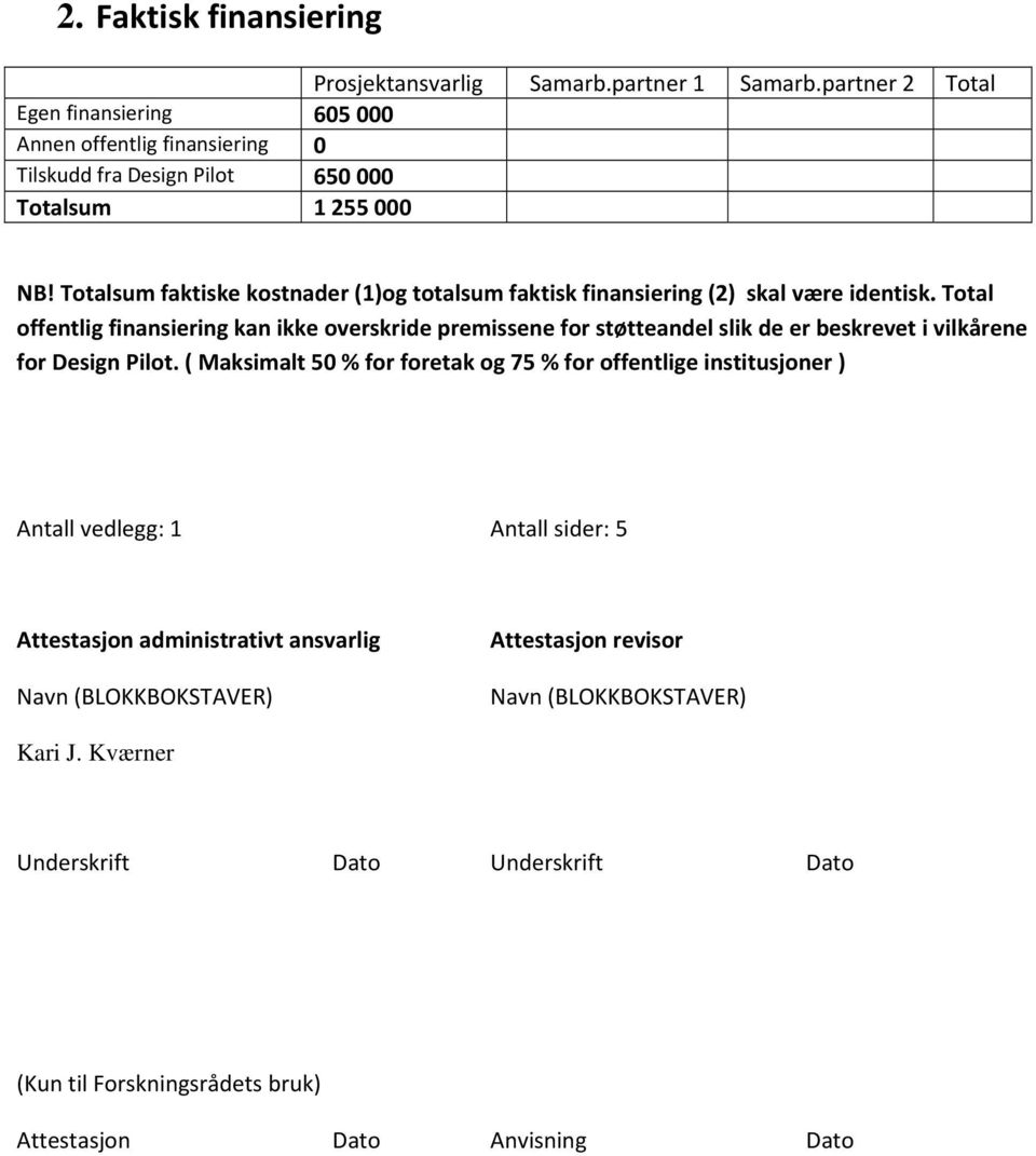 Totalsum faktiske kostnader (1)og totalsum faktisk finansiering (2) skal være identisk.