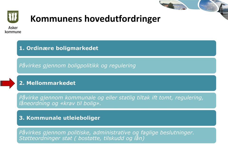 Mellommarkedet Påvirke gjennom kommunale og eller statlig tiltak ift tomt, regulering,