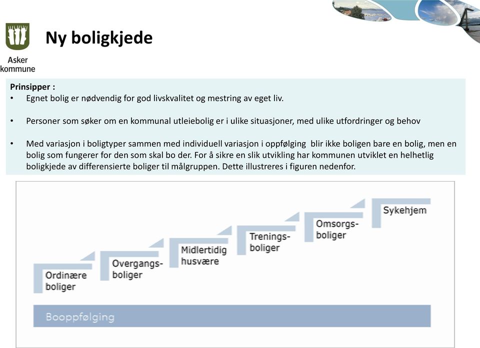 boligtyper sammen med individuell variasjon i oppfølging blir ikke boligen bare en bolig, men en bolig som fungerer for den som