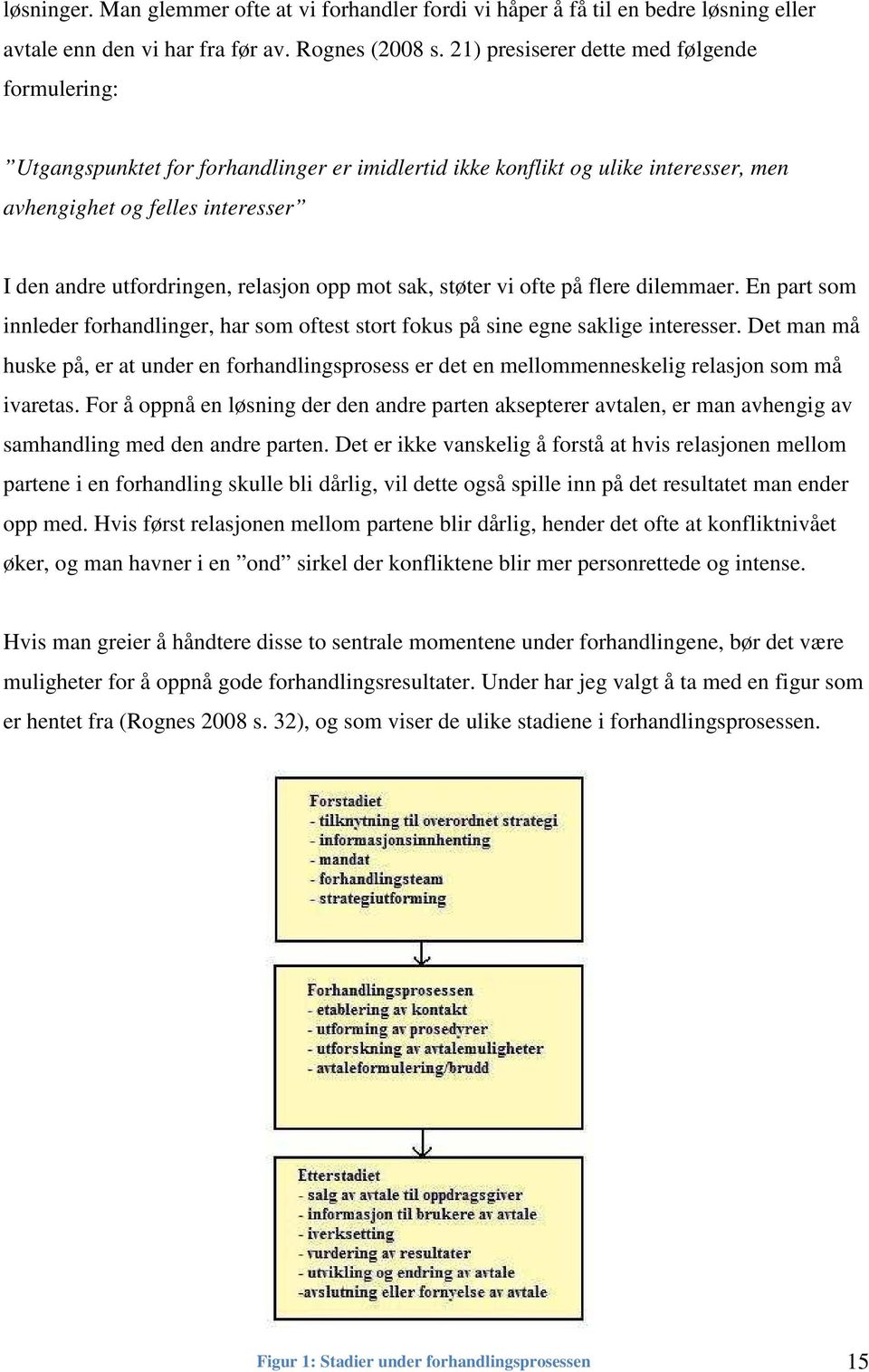 relasjon opp mot sak, støter vi ofte på flere dilemmaer. En part som innleder forhandlinger, har som oftest stort fokus på sine egne saklige interesser.