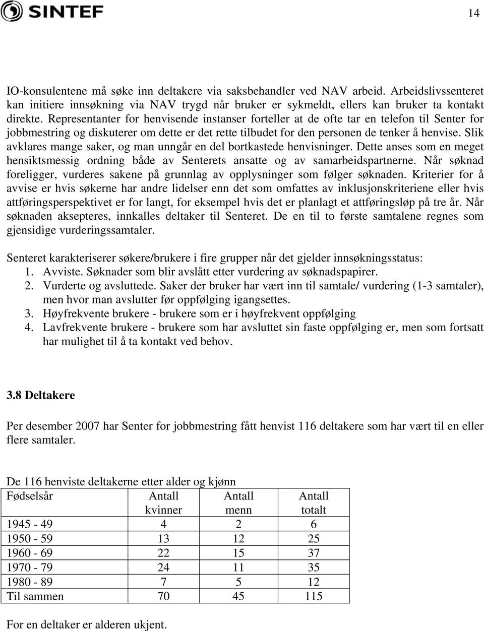 Slik avklares mange saker, og man unngår en del bortkastede henvisninger. Dette anses som en meget hensiktsmessig ordning både av Senterets ansatte og av samarbeidspartnerne.