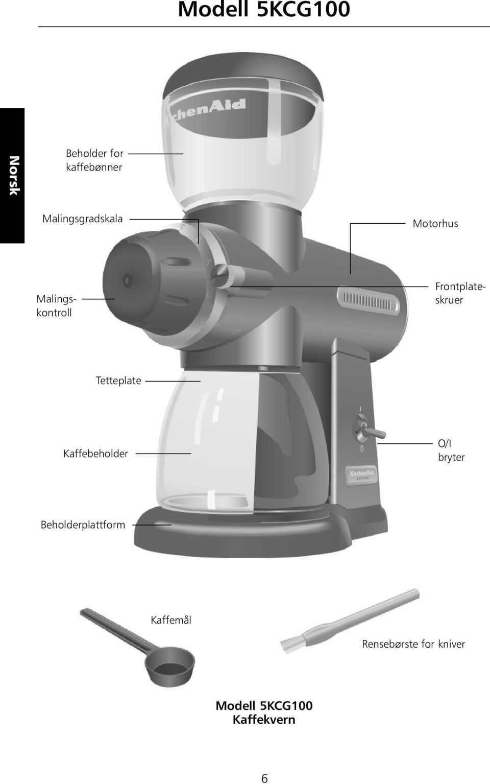 Frontplateskruer Tetteplate Kaffebeholder O/I bryter