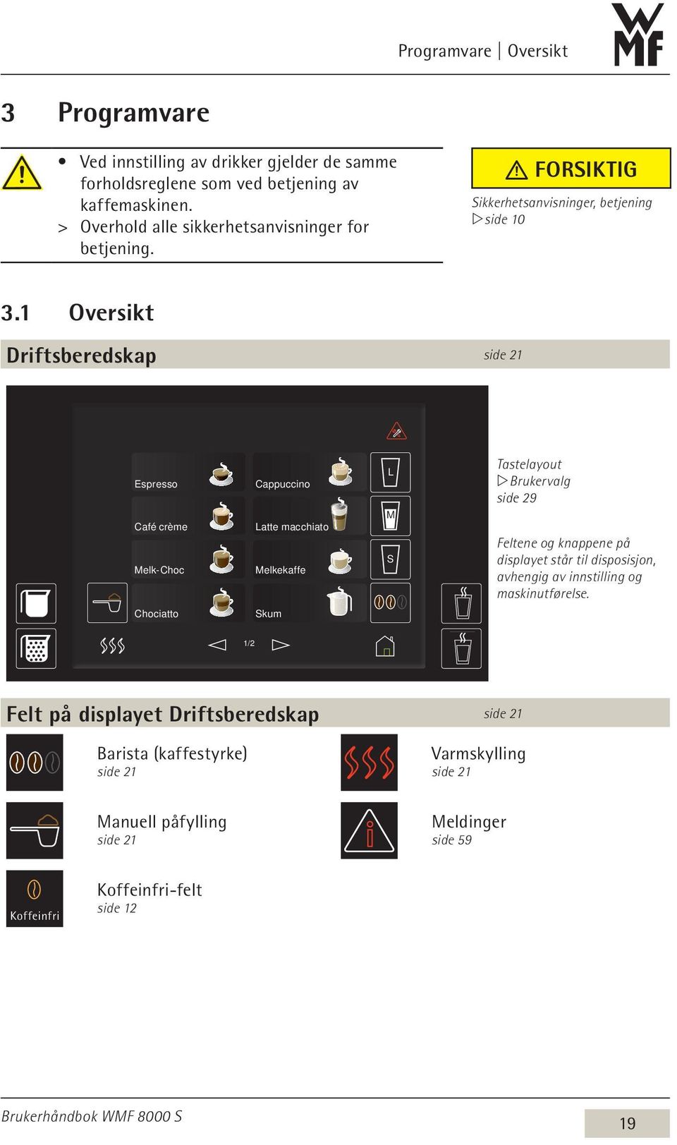 1 Oversikt Driftsberedskap side 21 Espresso Café crème Melk-Choc Cappuccino Latte macchiato Melkekaffe L M S Tastelayout w Brukervalg side 29 Feltene og knappene på