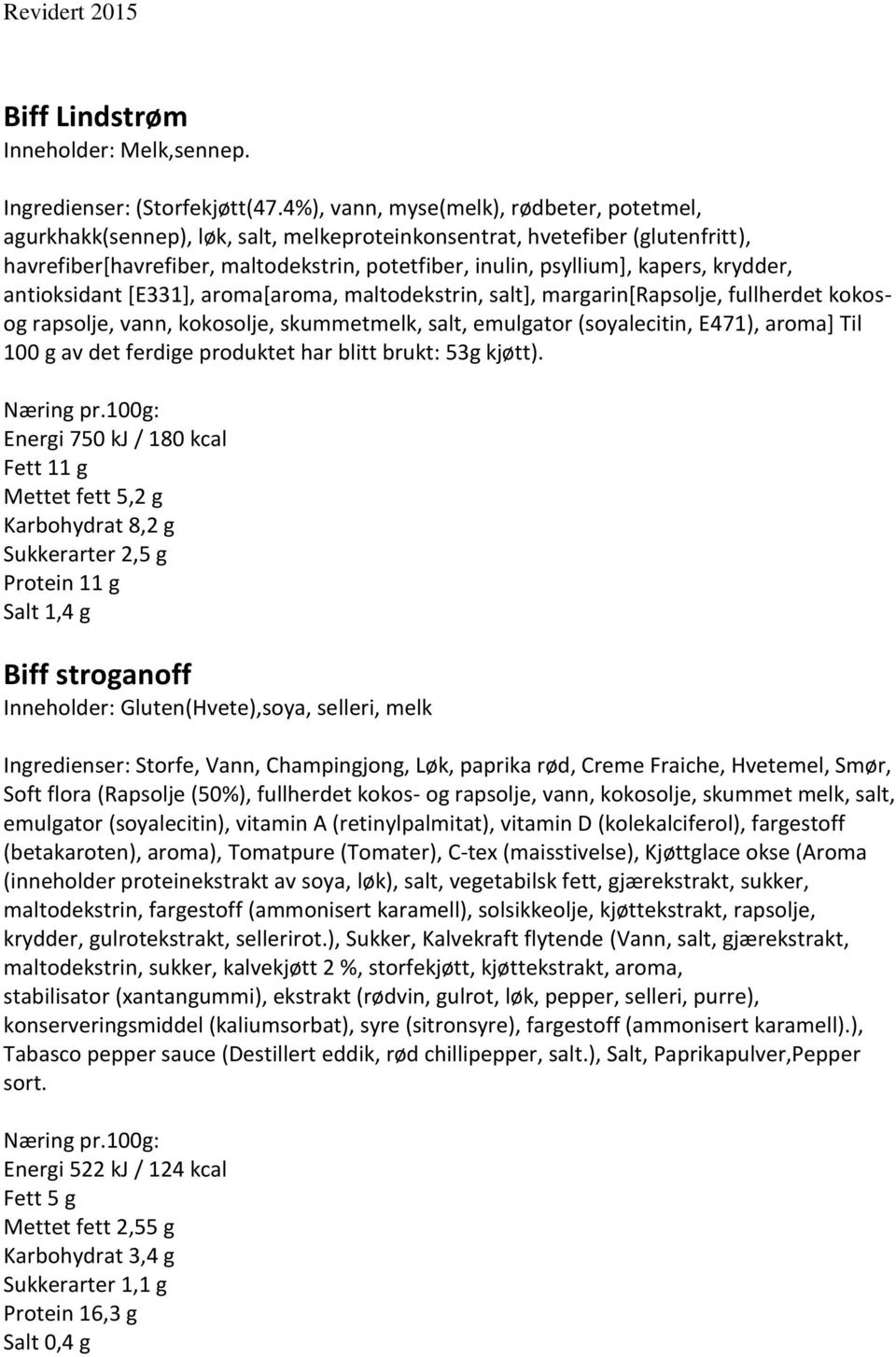 krydder, antioksidant [E331], aroma[aroma, maltodekstrin, salt], margarin[rapsolje, fullherdet kokosog rapsolje, vann, kokosolje, skummetmelk, salt, emulgator (soyalecitin, E471), aroma] Til 100 g av