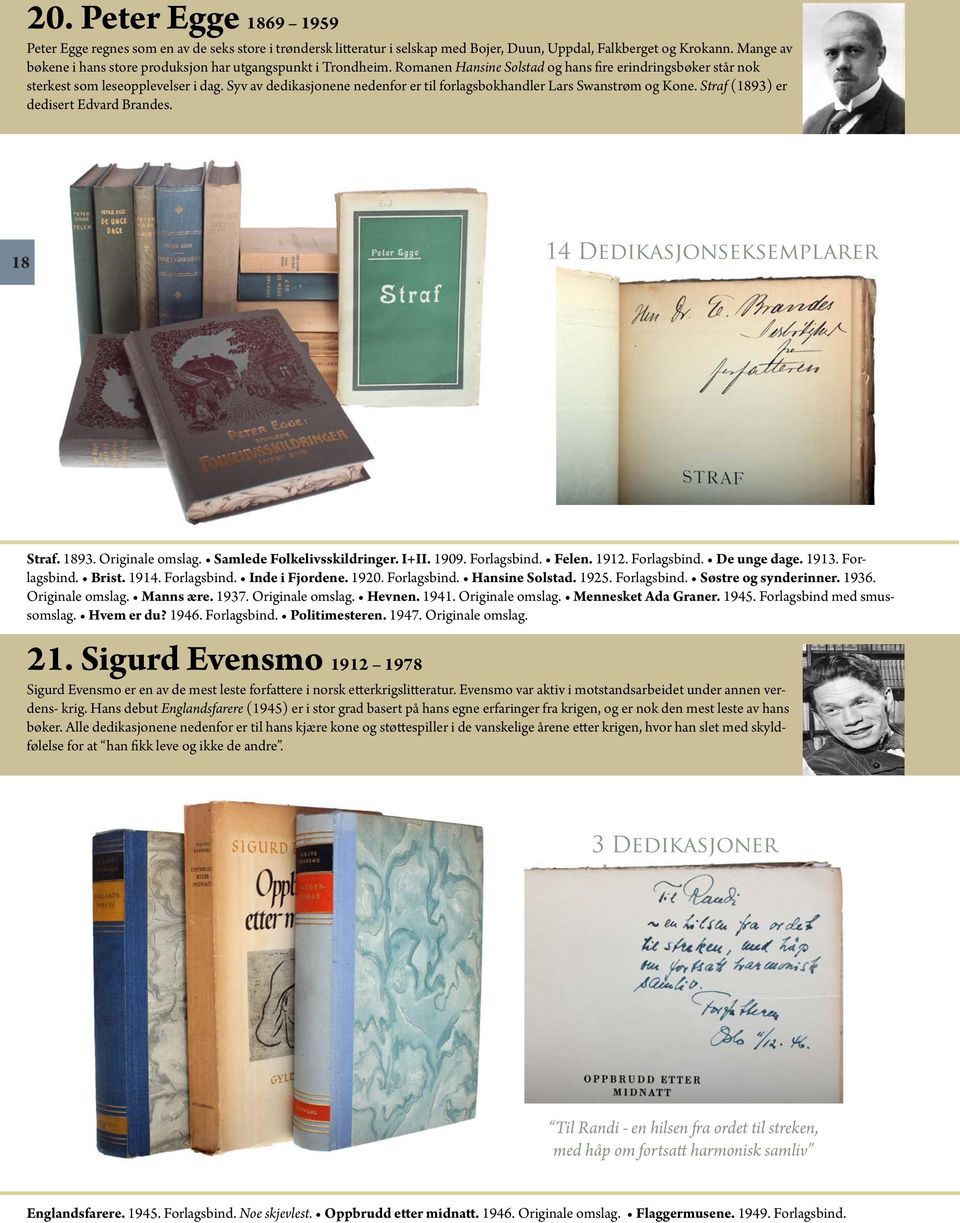 Syv av dedikasjonene nedenfor er til forlagsbokhandler Lars Swanstrøm og Kone. Straf (1893) er dedisert Edvard Brandes. 18 14 Dedikasjonseksemplarer Straf. 1893. Originale omslag.