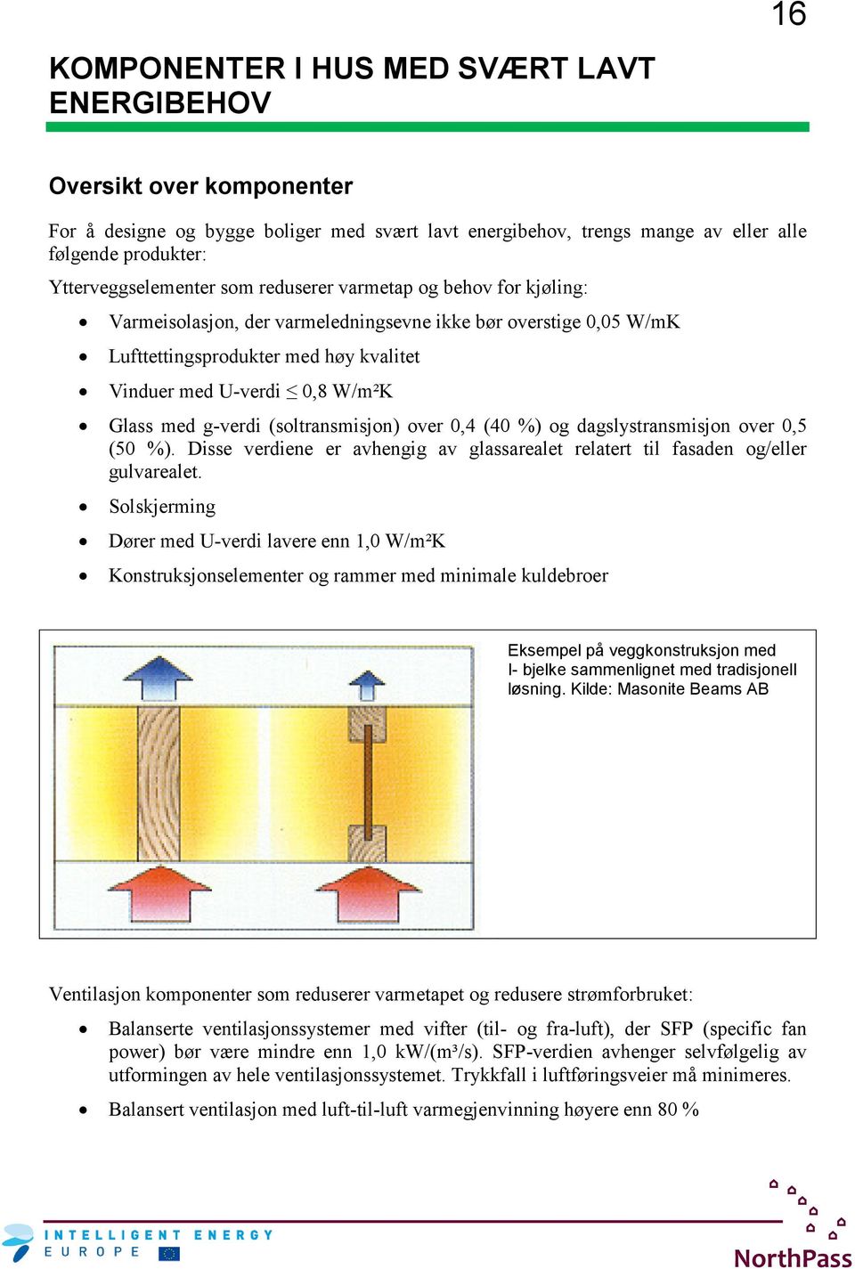 (soltransmisjon) over 0,4 (40 %) og dagslystransmisjon over 0,5 (50 %). Disse verdiene er avhengig av glassarealet relatert til fasaden og/eller gulvarealet.