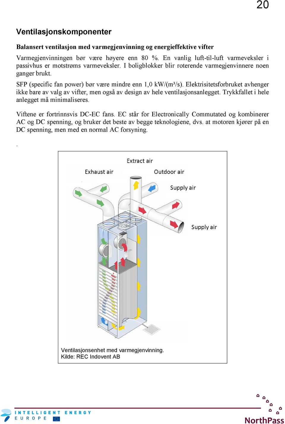 SFP (specific fan power) bør være mindre enn 1,0 kw/(m³/s). Elektrisitetsforbruket avhenger ikke bare av valg av vifter, men også av design av hele ventilasjonsanlegget.