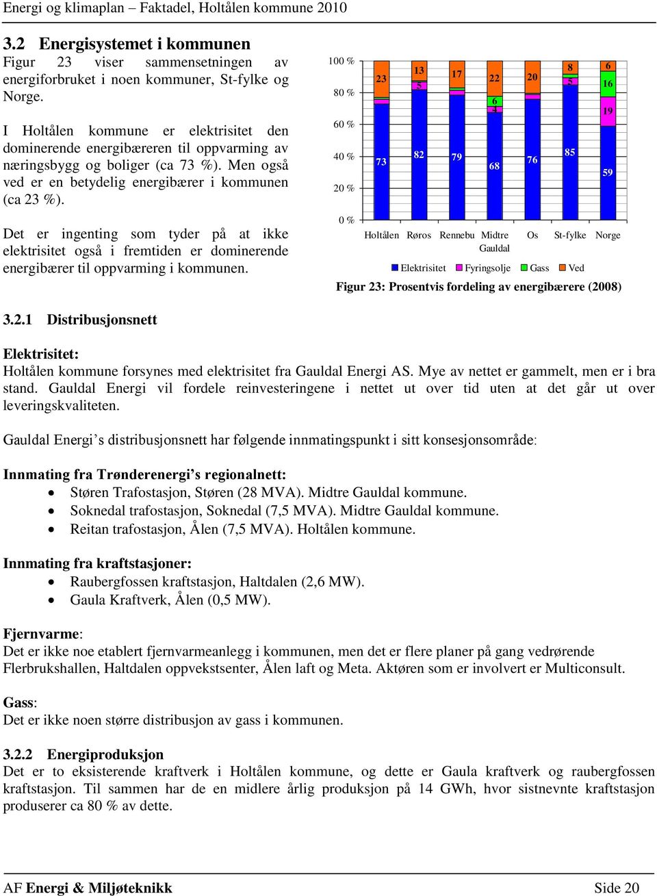 Det er ingenting som tyder på at ikke elektrisitet også i fremtiden er dominerende energibærer til oppvarming i kommunen.