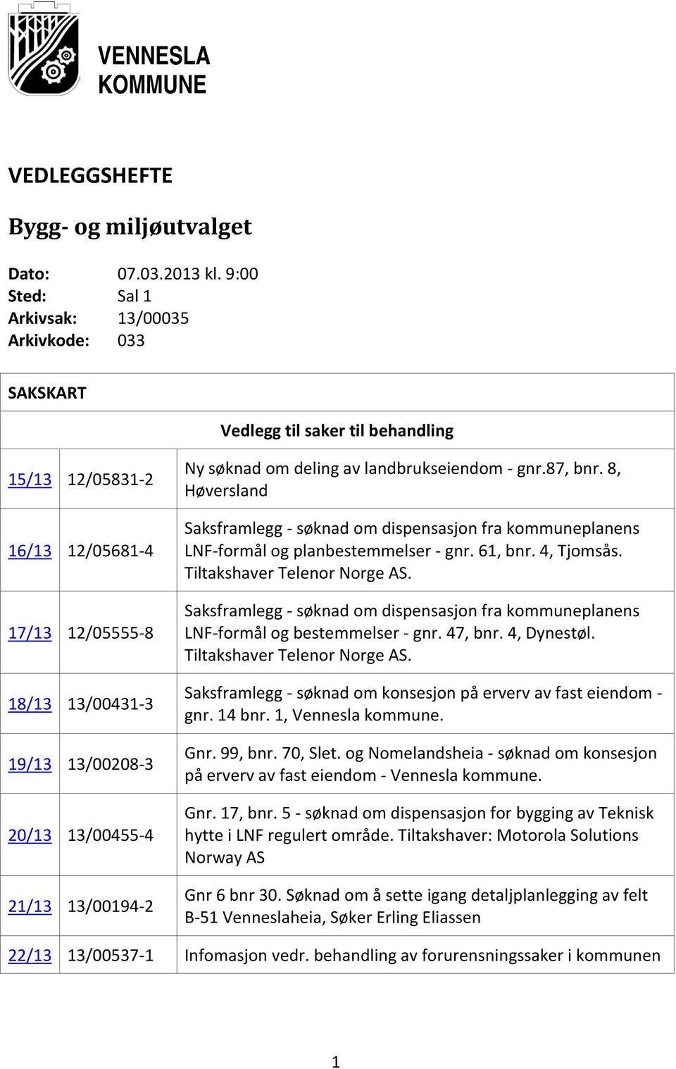 21/13 13/00194-2 Ny søknad om deling av landbrukseiendom - gnr.87, bnr. 8, Høversland Saksframlegg - søknad om dispensasjon fra kommuneplanens LNF-formål og planbestemmelser - gnr. 61, bnr.