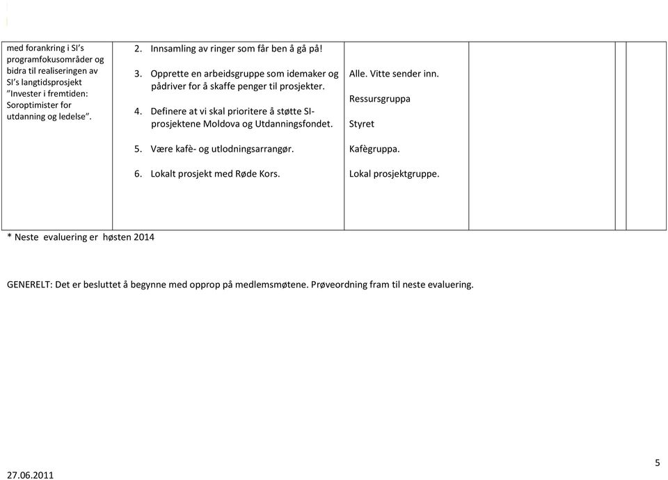 Definere at vi skal prioritere å støtte SIprosjektene Moldova og Utdanningsfondet. 5. Være kafè- og utlodningsarrangør. 6. Lokalt prosjekt med Røde Kors.