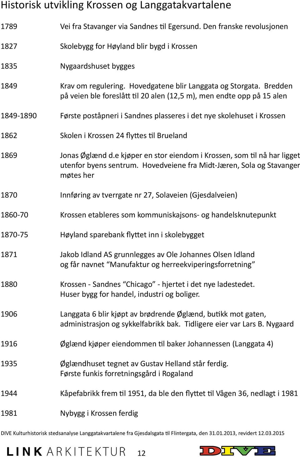 Bredden på veien ble foreslått til 20 alen (12,5 m), men endte opp på 15 alen 1849-1890 Første poståpneri i Sandnes plasseres i det nye skolehuset i Krossen 1862 Skolen i Krossen 24 flyttes til