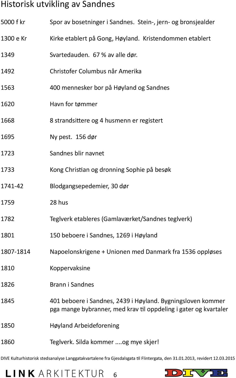 156 dør 1723 Sandnes blir navnet 1733 Kong Christian og dronning Sophie på besøk 1741-42 Blodgangsepedemier, 30 dør 1759 28 hus 1782 Teglverk etableres (Gamlaværket/Sandnes teglverk) 1801 150 beboere