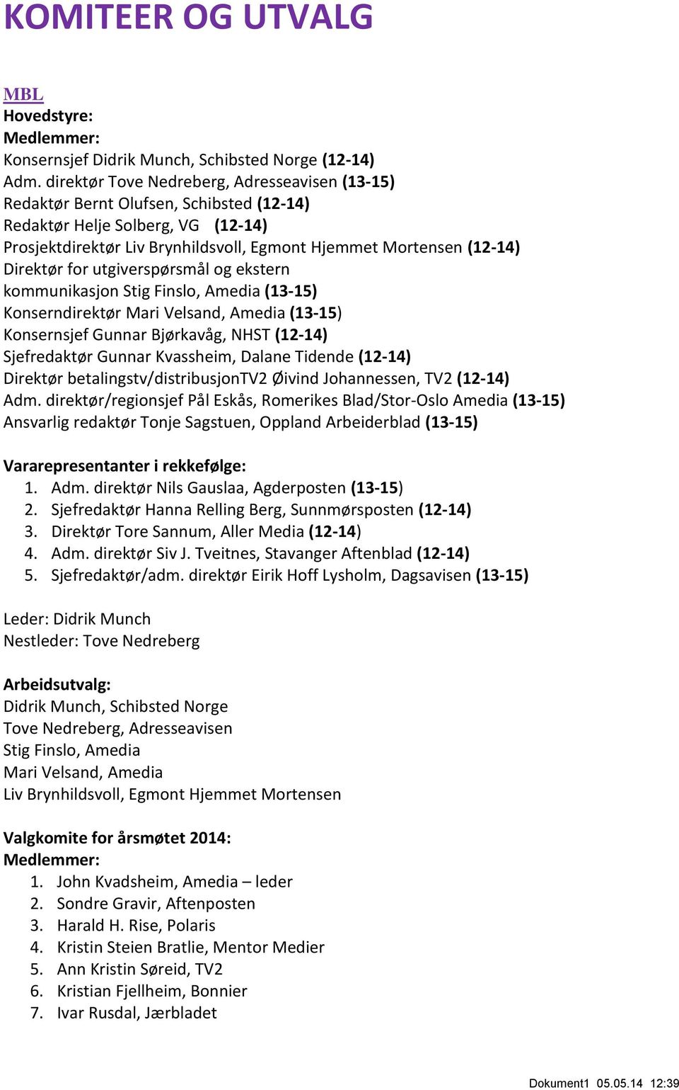 kommunikasjon Stig Finslo, Amedia (13-15) Konserndirektør Mari Velsand, Amedia (13-15) Konsernsjef Gunnar Bjørkavåg, NHST (12-14) Sjefredaktør Gunnar Kvassheim, Dalane Tidende (12-14) Direktør