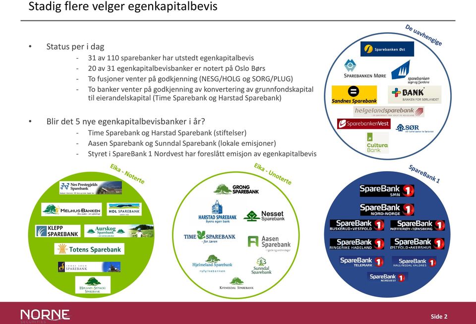 grunnfondskapital til eierandelskapital (Time Sparebank og Harstad Sparebank) Blir det 5 nye egenkapitalbevisbanker i år?