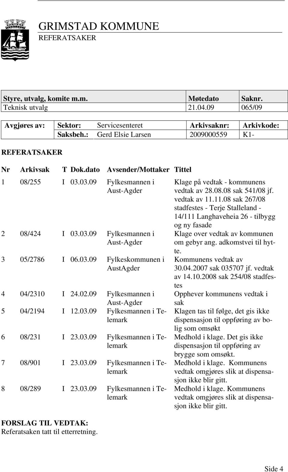 03.09 Fylkeskommunen i AustAgder 4 04/2310 I 24.02.09 Fylkesmannen i Aust-Agder 5 04/2194 I 12.03.09 Fylkesmannen i Telemark 6 08/231 I 23.03.09 Fylkesmannen i Telemark 7 08/901 I 23.03.09 Fylkesmannen i Telemark 8 08/289 I 23.