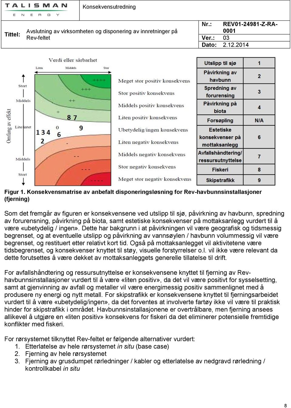 forurensning, påvirkning på biota, samt estetiske konsekvenser på mottaksanlegg vurdert til å være «ubetydelig / ingen».