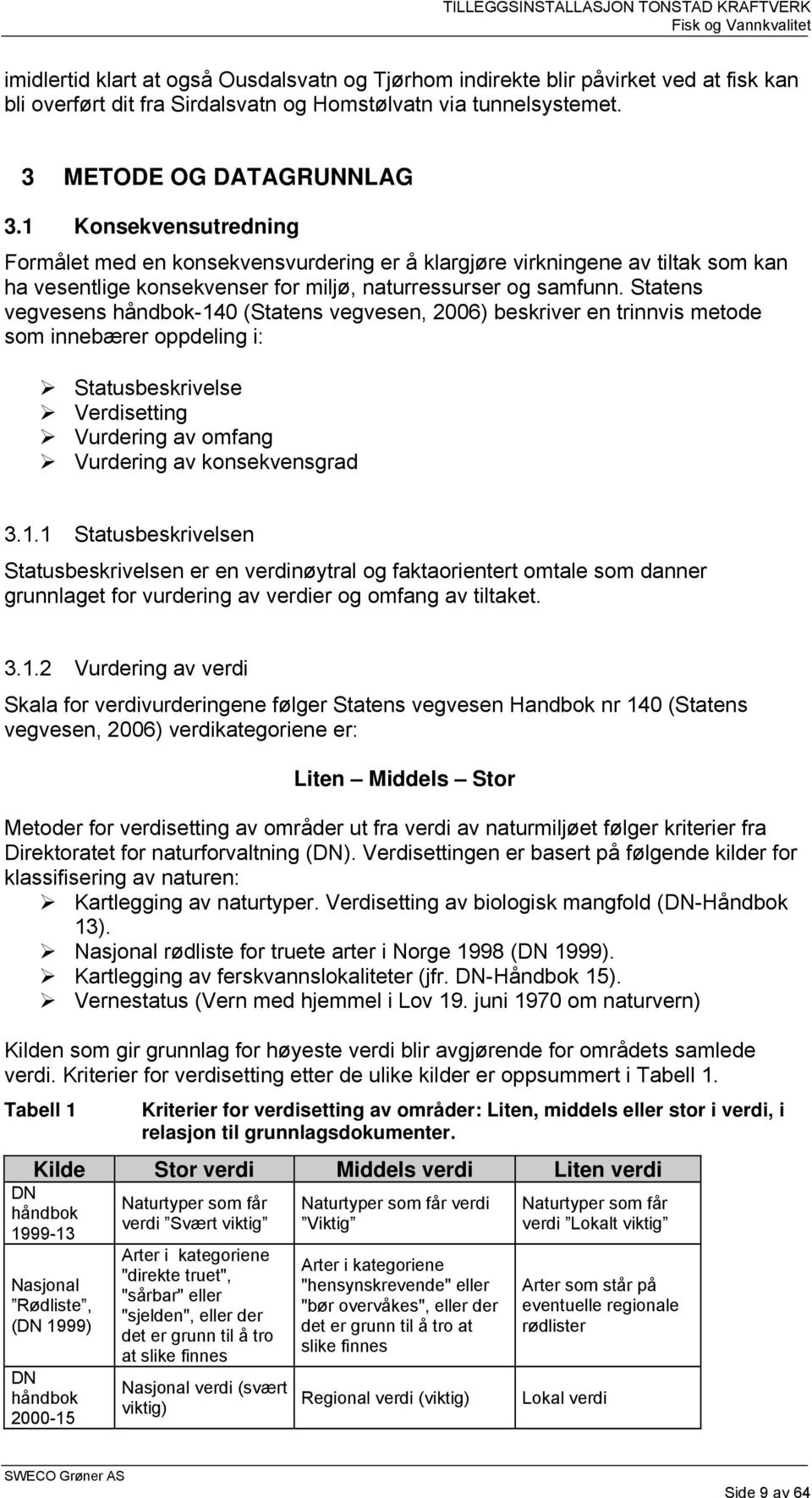 Statens vegvesens håndbok-140 (Statens vegvesen, 2006) beskriver en trinnvis metode som innebærer oppdeling i: Statusbeskrivelse Verdisetting Vurdering av omfang Vurdering av konsekvensgrad 3.1.1 Statusbeskrivelsen Statusbeskrivelsen er en verdinøytral og faktaorientert omtale som danner grunnlaget for vurdering av verdier og omfang av tiltaket.