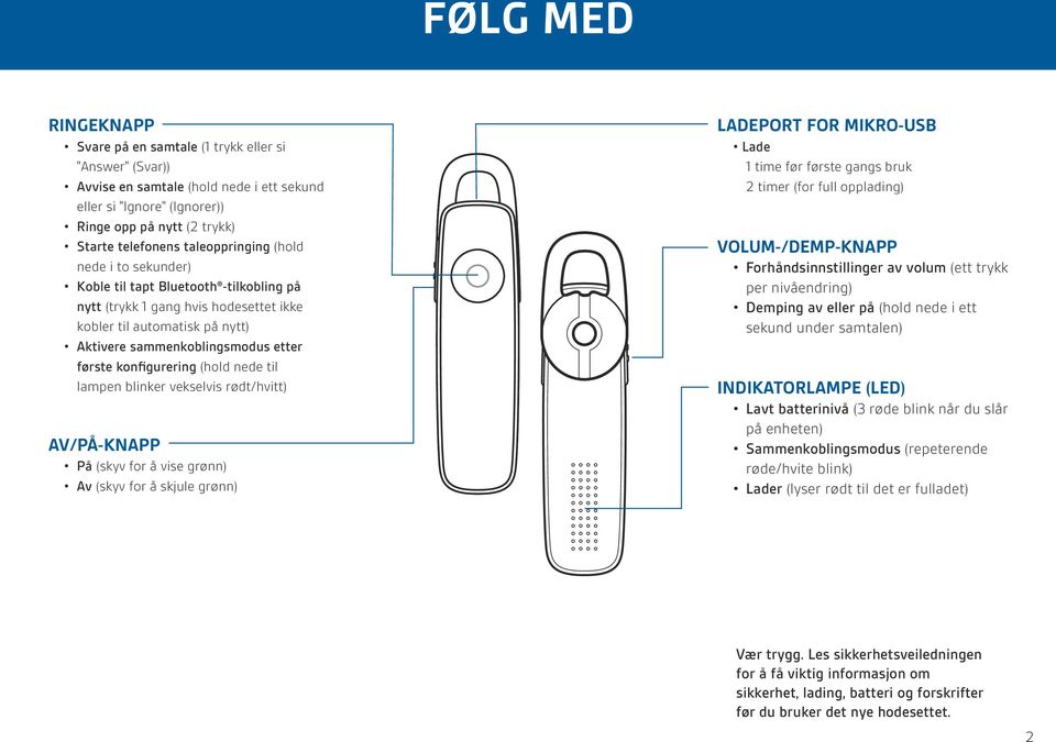 konfigurering (hold nede til lampen blinker vekselvis rødt/hvitt) AV/PÅ-KNAPP På (skyv for å vise grønn) Av (skyv for å skjule grønn) LADEPORT FOR MIKRO-USB Lade 1 time før første gangs bruk 2 timer