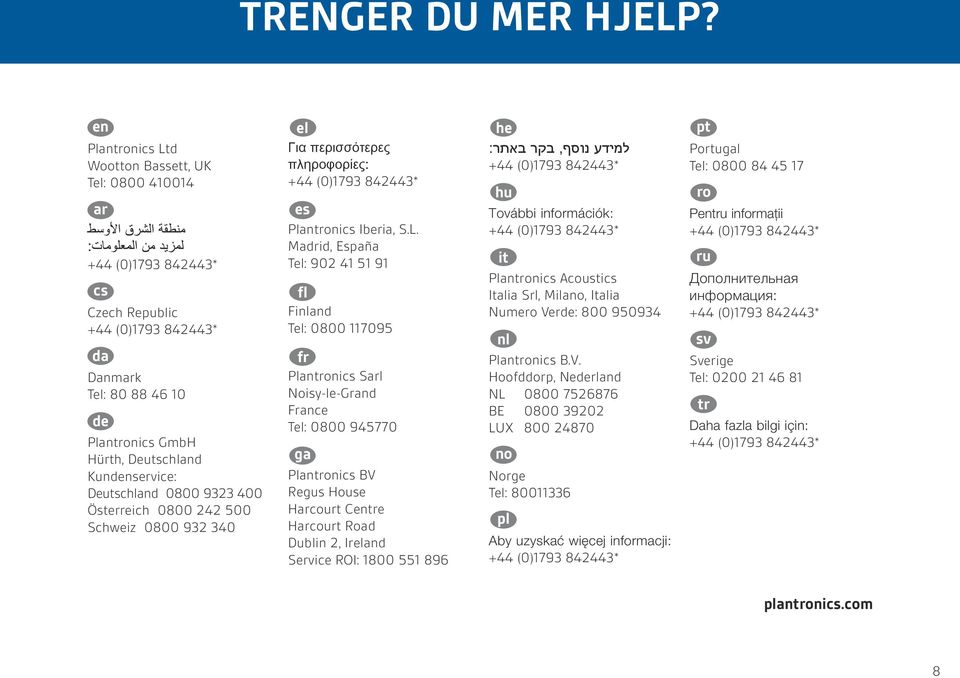 0800 242 500 Schweiz 0800 932 340 el Για περισσότερες πληροφορίες: es Plantronics Iberia, S.L.