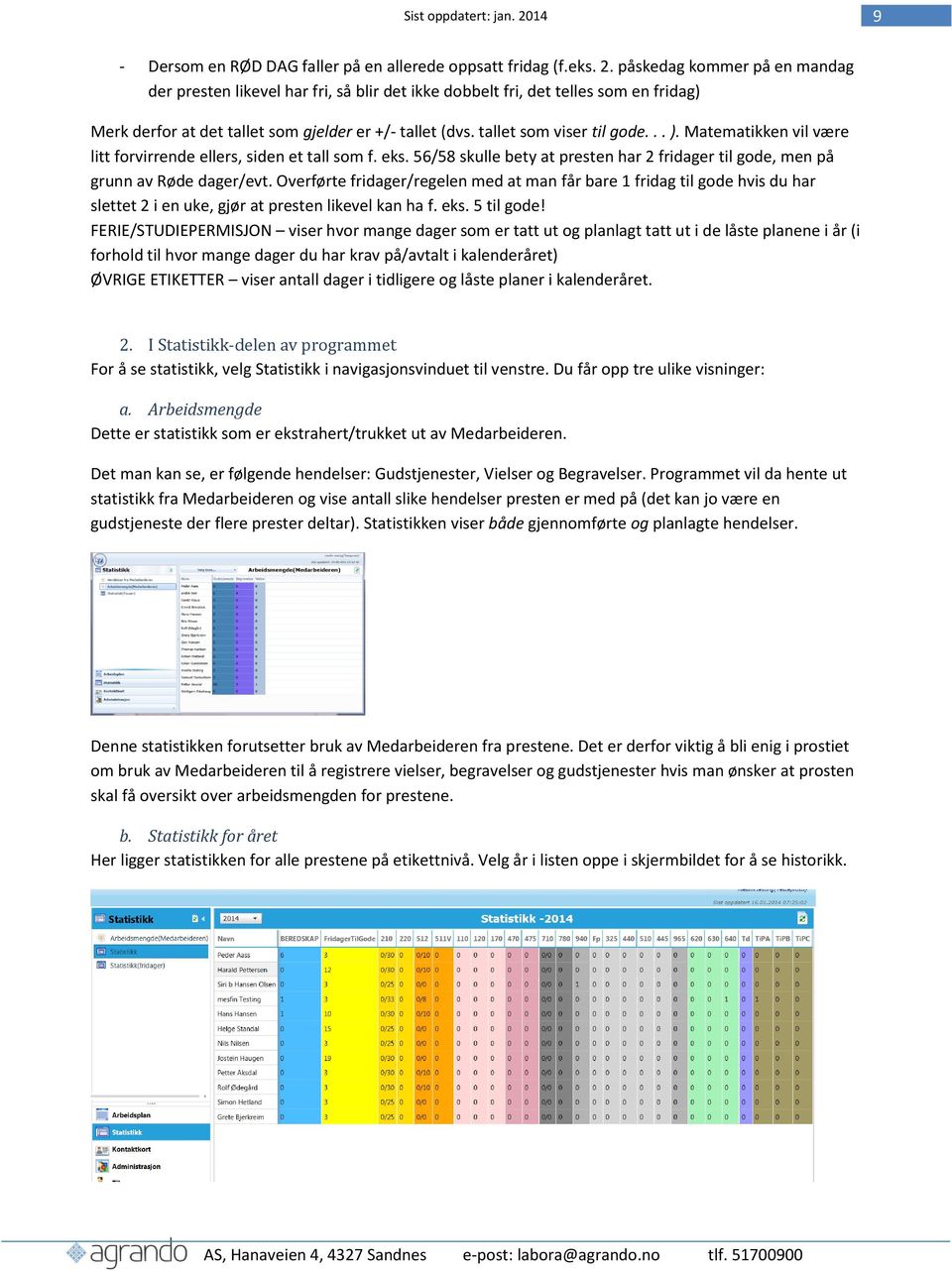 .. ). Matematikken vil være litt forvirrende ellers, siden et tall som f. eks. 56/58 skulle bety at presten har 2 fridager til gode, men på grunn av Røde dager/evt.