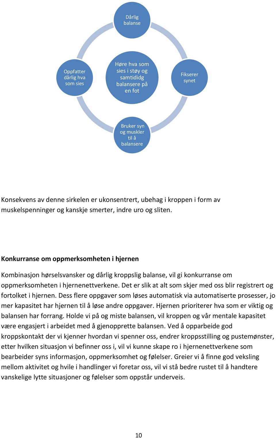 Konkurranse om oppmerksomheten i hjernen Kombinasjon hørselsvansker og dårlig kroppslig balanse, vil gi konkurranse om oppmerksomheten i hjernenettverkene.