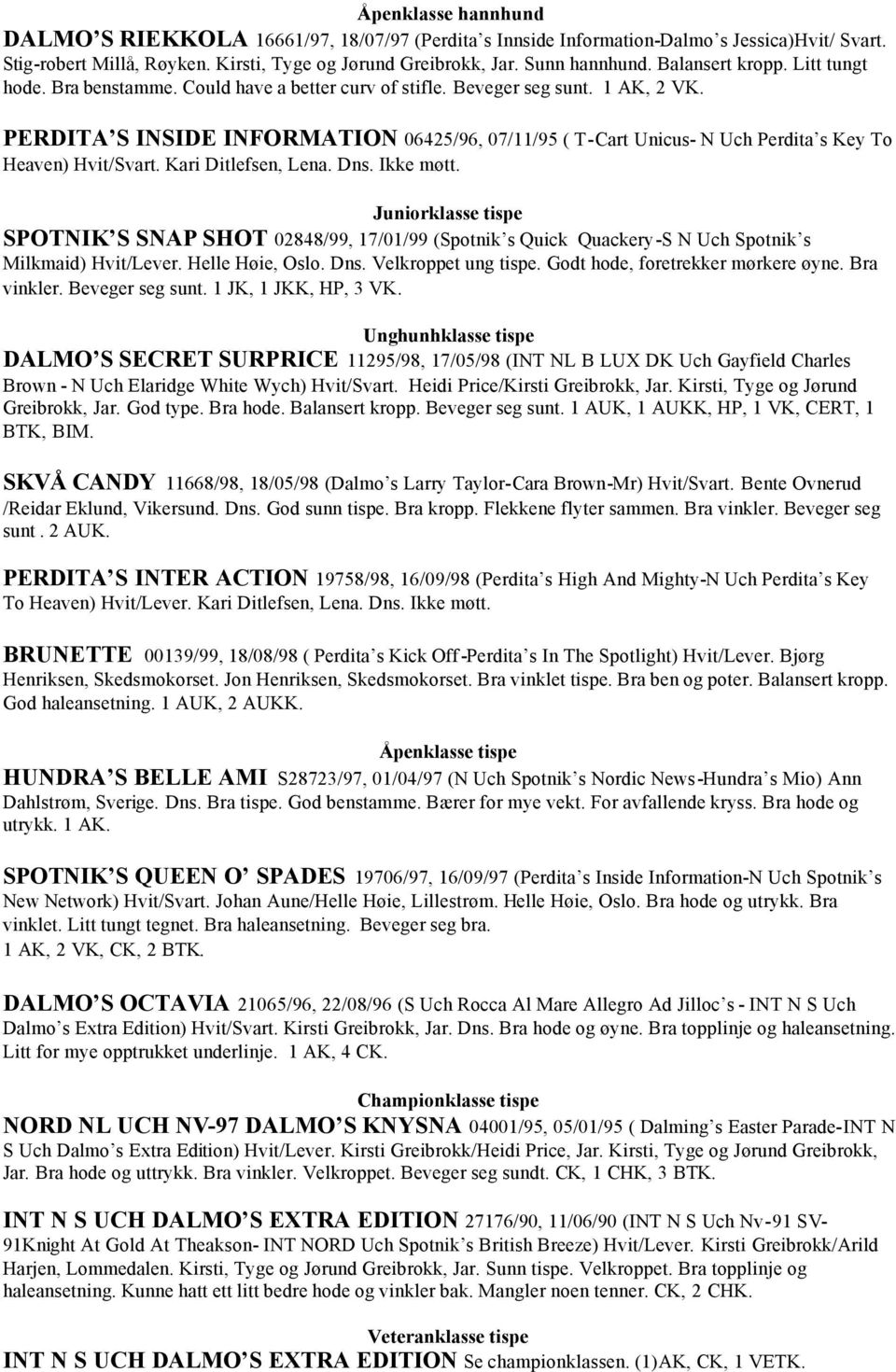 PERDITA S INSIDE INFORMATION 06425/96, 07/11/95 ( T-Cart Unicus- N Uch Perdita s Key To Heaven) Hvit/Svart. Kari Ditlefsen, Lena. Dns. Ikke møtt.