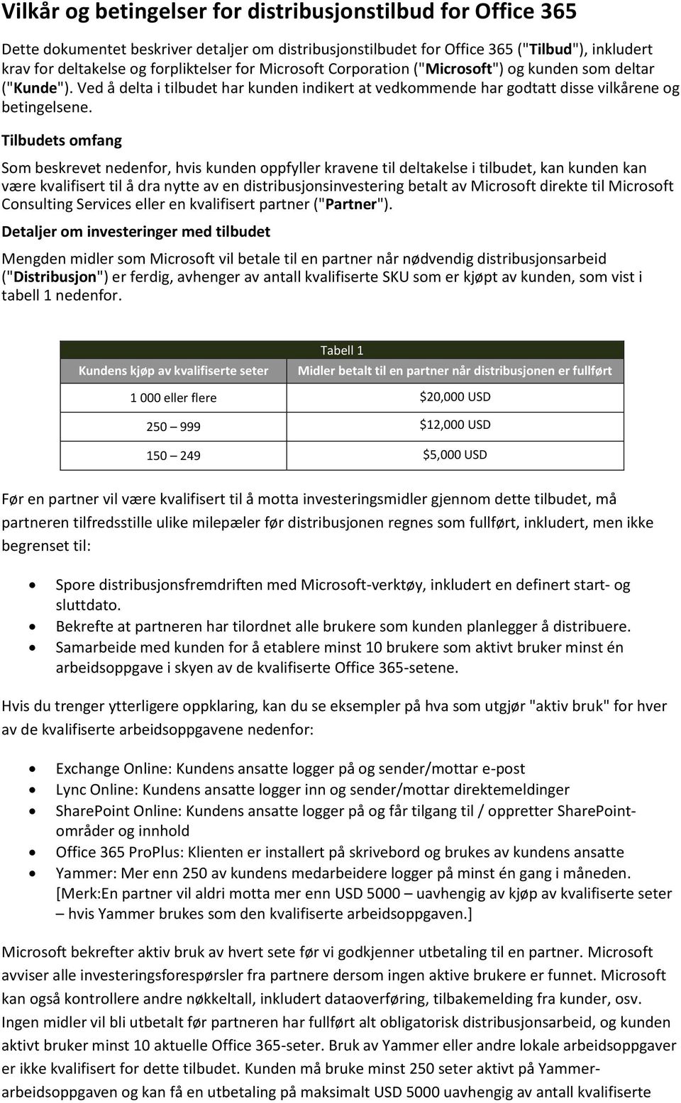 Tilbudets omfang Som beskrevet nedenfor, hvis kunden oppfyller kravene til deltakelse i tilbudet, kan kunden kan være kvalifisert til å dra nytte av en distribusjonsinvestering betalt av Microsoft