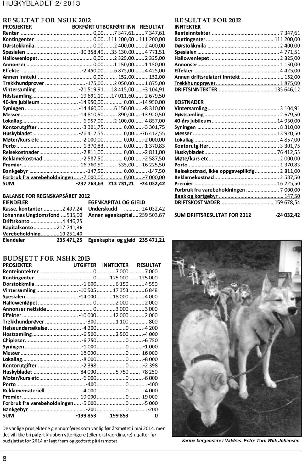 .. 4 425,00 Annen inntekt... 0,00... 152,00... 152,00 Trekkhundprøver...-175,00... 2 050,00... 1 875,00 Vintersamling... -21 519,91... 18 415,00... -3 104,91 Høstsamling... -19 691,10... 17 011,60.