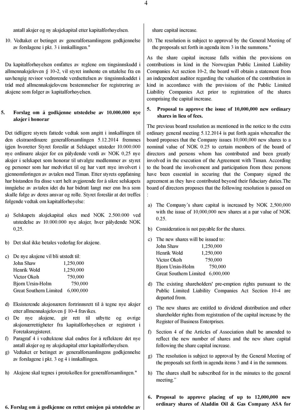 allmennaksjelovens bestemmelser før registrering av aksjene som følger av kapitalforhøyelsen. 5. Forslag om å godkjenne utstedelse av 10.000.