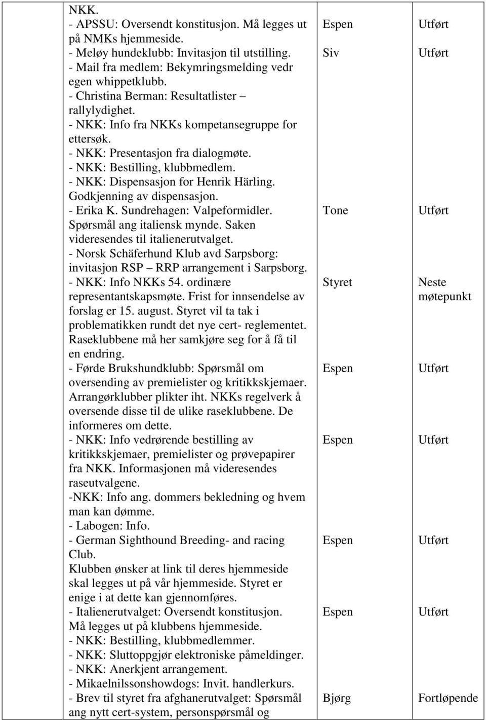 - NKK: Dispensasjon for Henrik Härling. Godkjenning av dispensasjon. - Erika K. Sundrehagen: Valpeformidler. Spørsmål ang italiensk mynde. Saken videresendes til italienerutvalget.