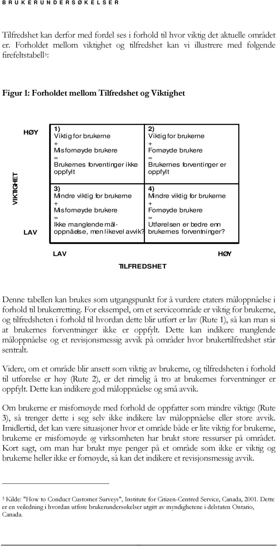 brukere = Brukernes forventinger ikke oppfylt 3) Mindre viktig for brukerne + Misfornøyde brukere = Ikke manglende måloppnåelse, men likevel avvik?