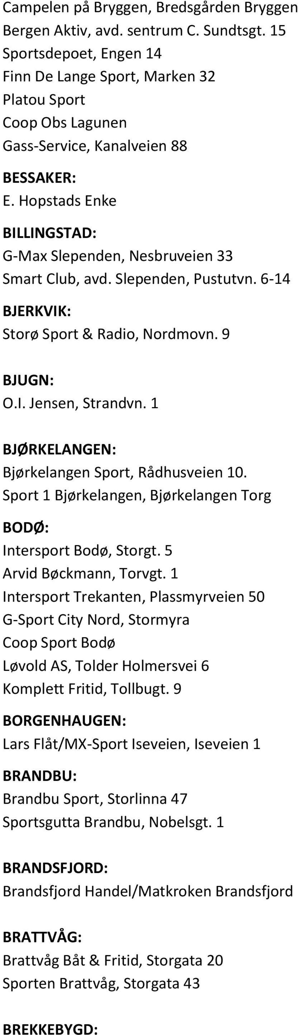 Hopstads Enke BILLINGSTAD: G-Max Slependen, Nesbruveien 33 Smart Club, avd. Slependen, Pustutvn. 6-14 BJERKVIK: Storø Sport & Radio, Nordmovn. 9 BJUGN: O.I. Jensen, Strandvn.