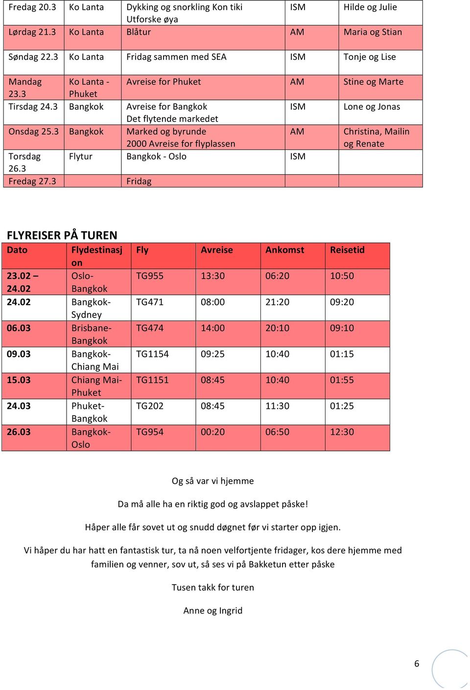 3 Bangkok Marked og byrunde 2000 Avreise for flyplassen Christina, Mailin og Renate Torsdag Flytur Bangkok - Oslo 26.3 Fredag 27.3 Fridag FLYREISER PÅ TUREN Dato Flydestinasj on 23.02 Oslo- 24.