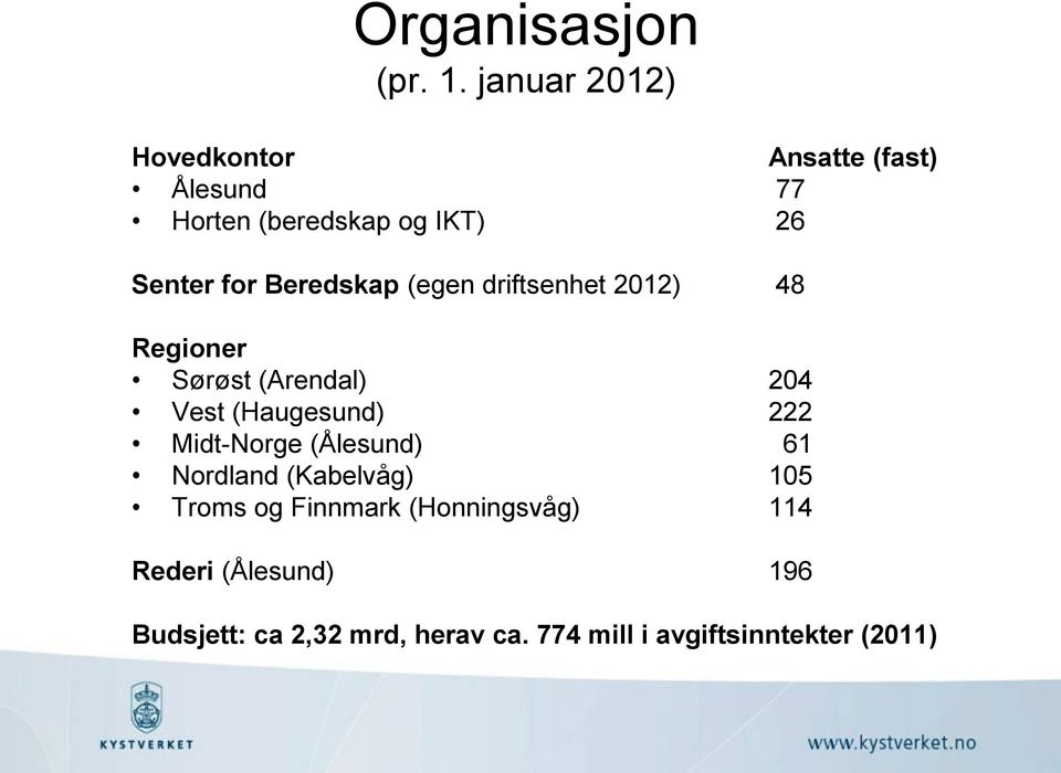 Beredskap (egen driftsenhet 2012) 48 Regioner Sørøst (Arendal) 204 Vest (Haugesund) 222