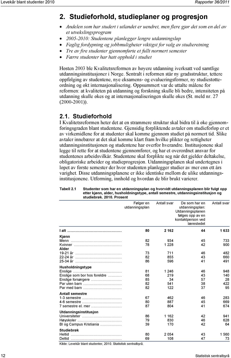 Faglig fordypning og jobbmuligheter viktigst for valg av studieretning Tre av fire studenter gjennomførte et fullt normert semester Færre studenter har hatt opphold i studiet Høsten 2003 ble