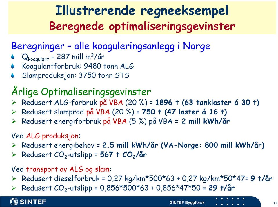 16 t) Redusert energiforbruk på VBA (5 %) på VBA = 2 mill kwh/år Ved ALG produksjon: Redusert energibehov = 2.