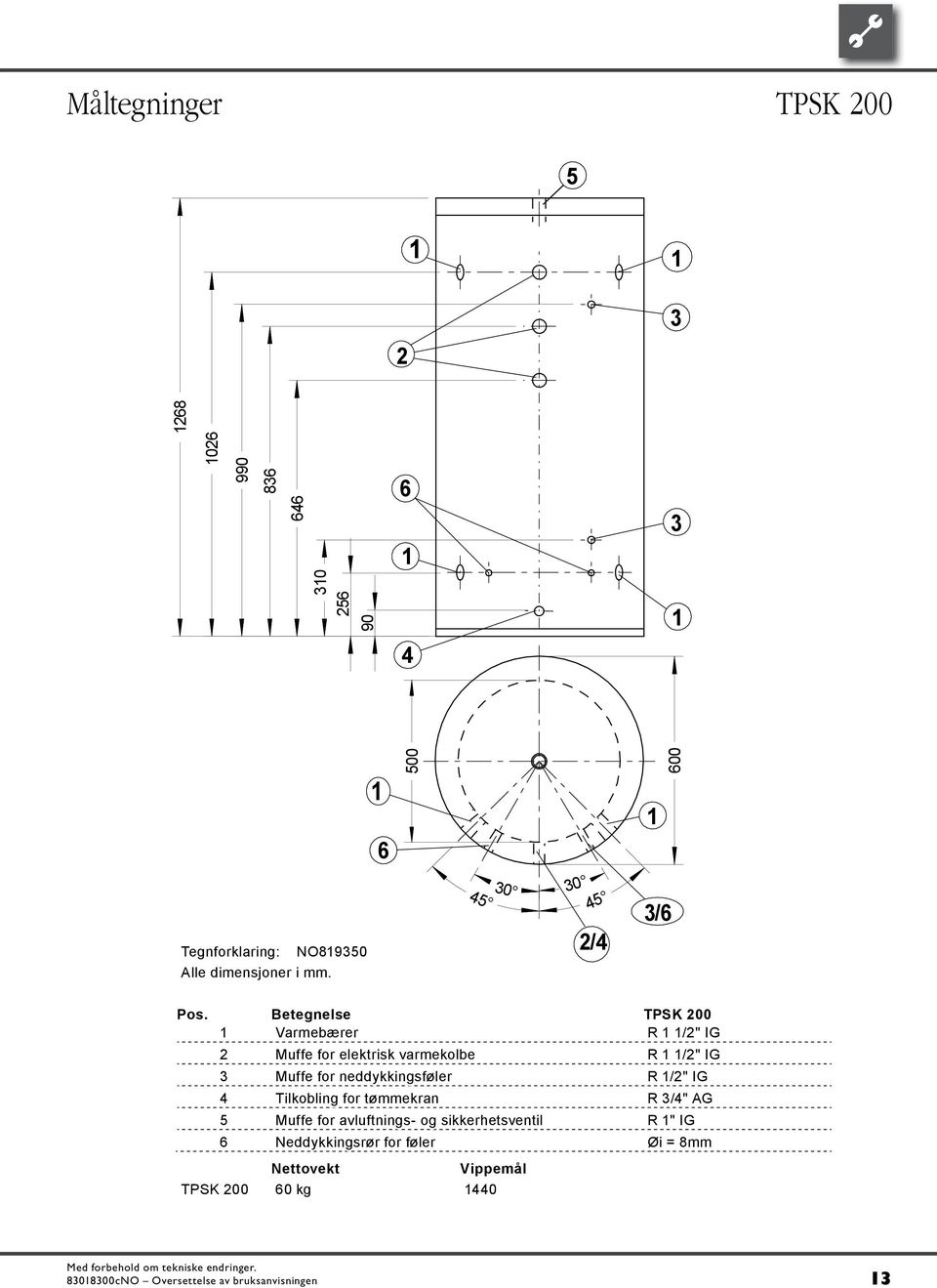 TPSK 00 R /" IG Heizwasser 4 Tilkobling for tømmekran R /" IG R /4" G Muffe für Elektoheizstab 5 Muffe for avluftnings- og sikkerhetsventil R /" IG R " IG Muffe für Fühlertauchhülse