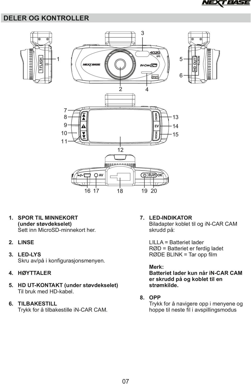 LED-LYS Skru av/på i konfigurasjonsmenyen. Merk: Batteriet lader kun når in-car CAM er skrudd på og koblet til en strømkilde. 4. HØYTTALER 5.