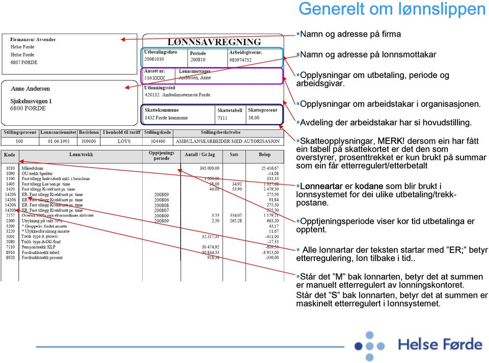 dersom ein har fått ein tabell på skattekortet er det den som overstyrer, prosenttrekket er kun brukt på summar som ein får etterregulert/etterbetalt Lønneartar er kodane som blir brukt i