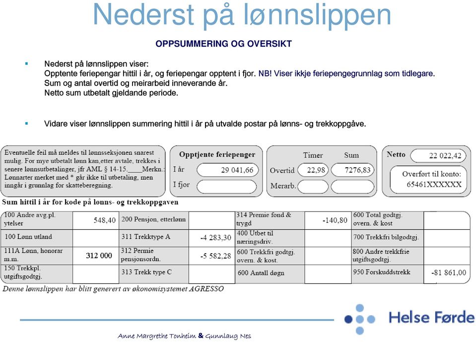 Sum og antal overtid og meirarbeid inneverande år. Netto sum utbetalt gjeldande periode.