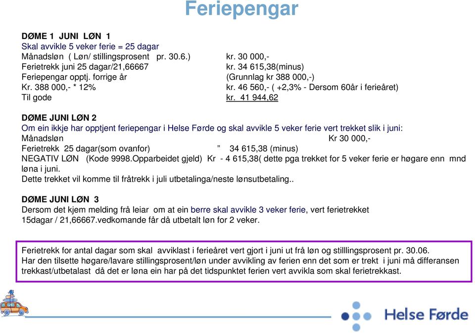 41 944,62 DØME JUNI LØN 2 Om ein ikkje har opptjent feriepengar i Helse Førde og skal avvikle 5 veker ferie vert trekket slik i juni: Månadsløn Kr 30 000,- Ferietrekk 25 dagar(som ovanfor) 34 615,38