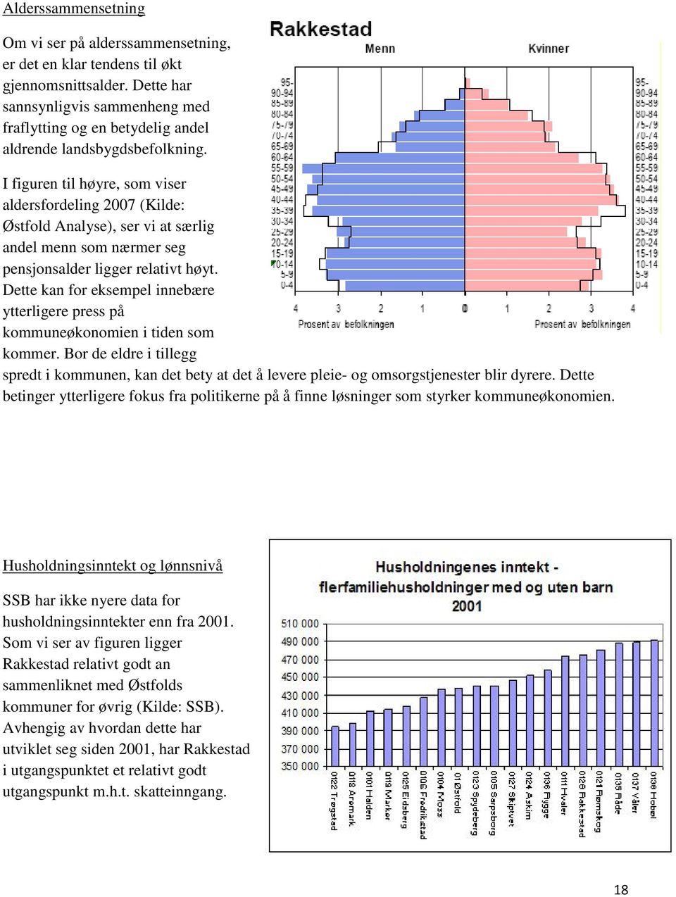 I figuren til høyre, som viser aldersfordeling 2007 (Kilde: Østfold Analyse), ser vi at særlig andel menn som nærmer seg pensjonsalder ligger relativt høyt.