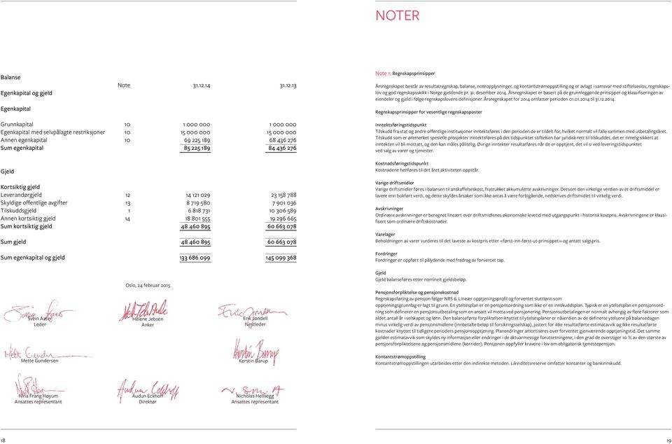 13 Note 1: Regnskapsprinsipper Årsregnskapet består av resultatregnskap, balanse, noteopplysninger, og kontantstrømoppstilling og er avlagt i samsvar med stiftelseslov, regnskapslov og god