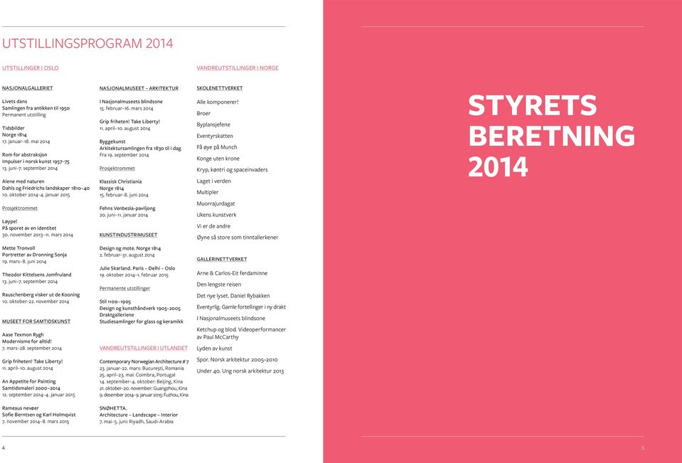 Take Liberty! 11. april 10. august 2014 Byggekunst Arkitektursamlingen fra 1830 til i dag Fra 19. september 2014 Prosjektrommet Alle komponerer!