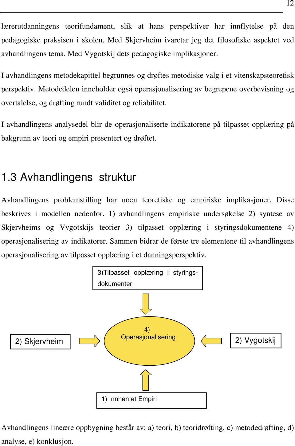 Metodedelen inneholder også operasjonalisering av begrepene overbevisning og overtalelse, og drøfting rundt validitet og reliabilitet.